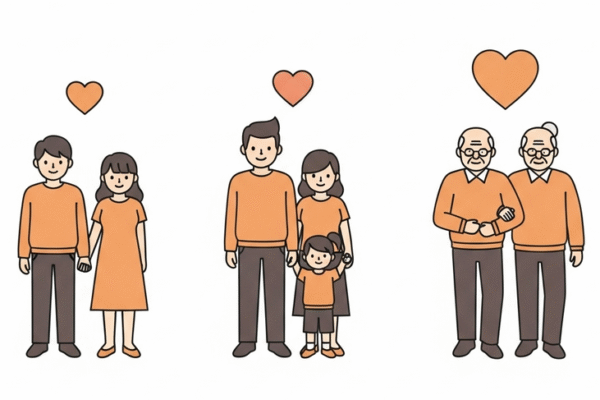 Illustration of couples at different life stages showing how love languages evolve with age.